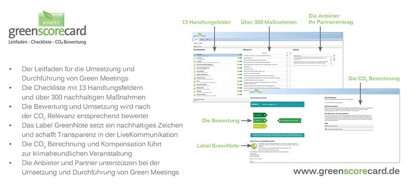 Greenmeeting